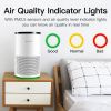 A8 Air Purifier for Home Large Room; WiFi Air Cleaner