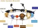 4 Pcs Bead Bracelets for Women Men Solar System & Chakra Stone Diffuser Bracelets Set Aromatherapy Yoga Bracelet 8MM Beaded